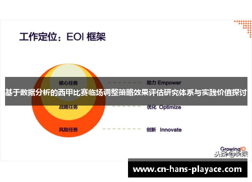 基于数据分析的西甲比赛临场调整策略效果评估研究体系与实践价值探讨