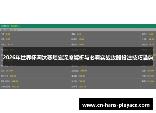 2026年世界杯淘汰赛赔率深度解析与必看实战攻略投注技巧趋势
